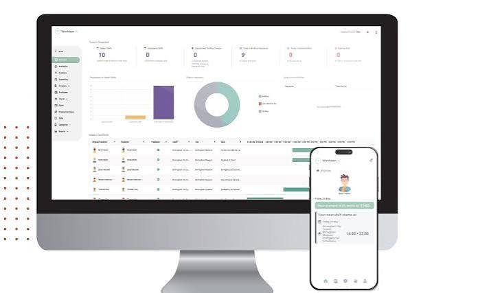 Workeen AI dashboard on desktop and mobile